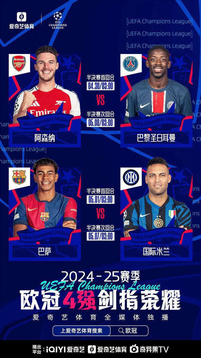欧冠8强次回合最佳阵容：巴黎阿森纳6人，皇萨无人入选。